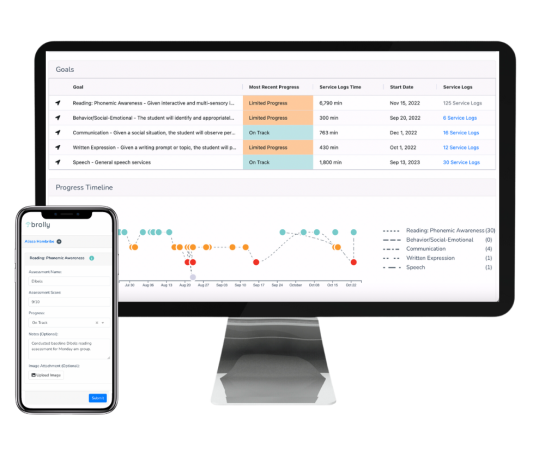 Brolly sponsored resource