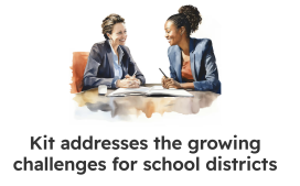 Kit for Teams by SLP Toolkit